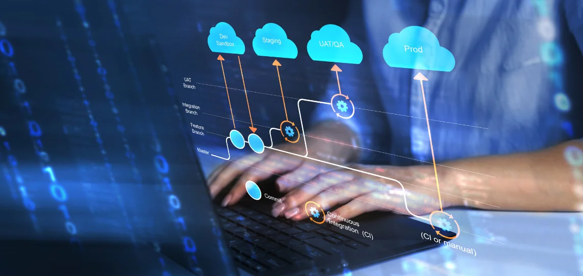DevOps best practices for SaaS companies scaling fast
