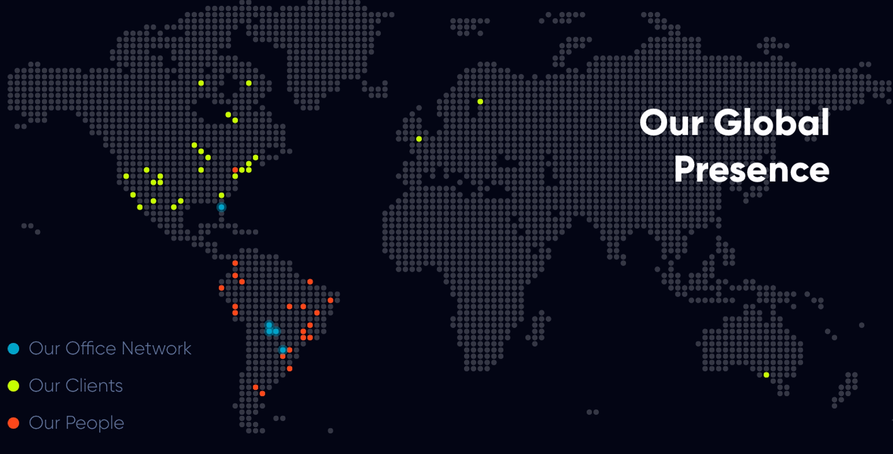 Global software outsourcing with AI
