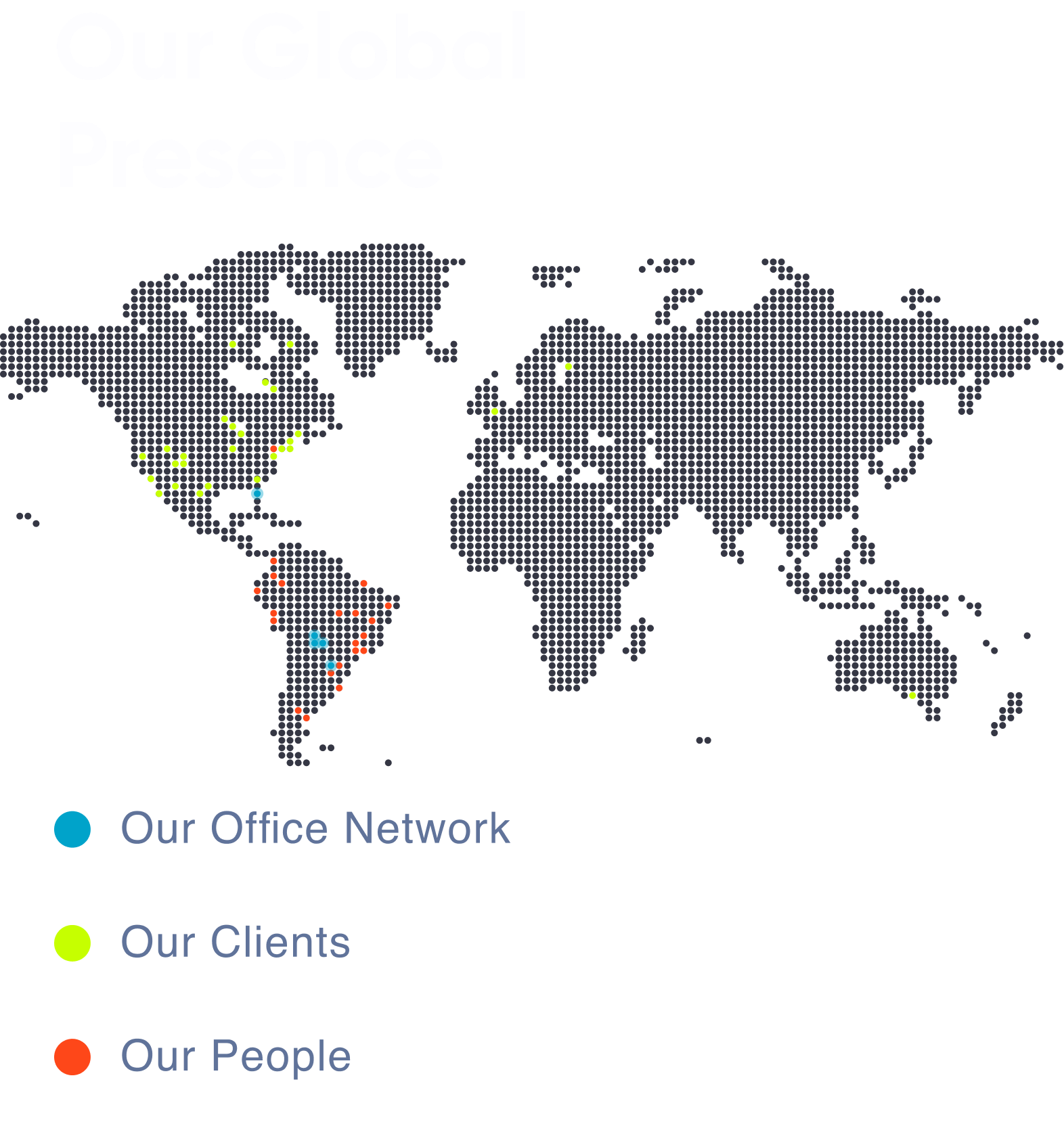 Nearshore software network with AI