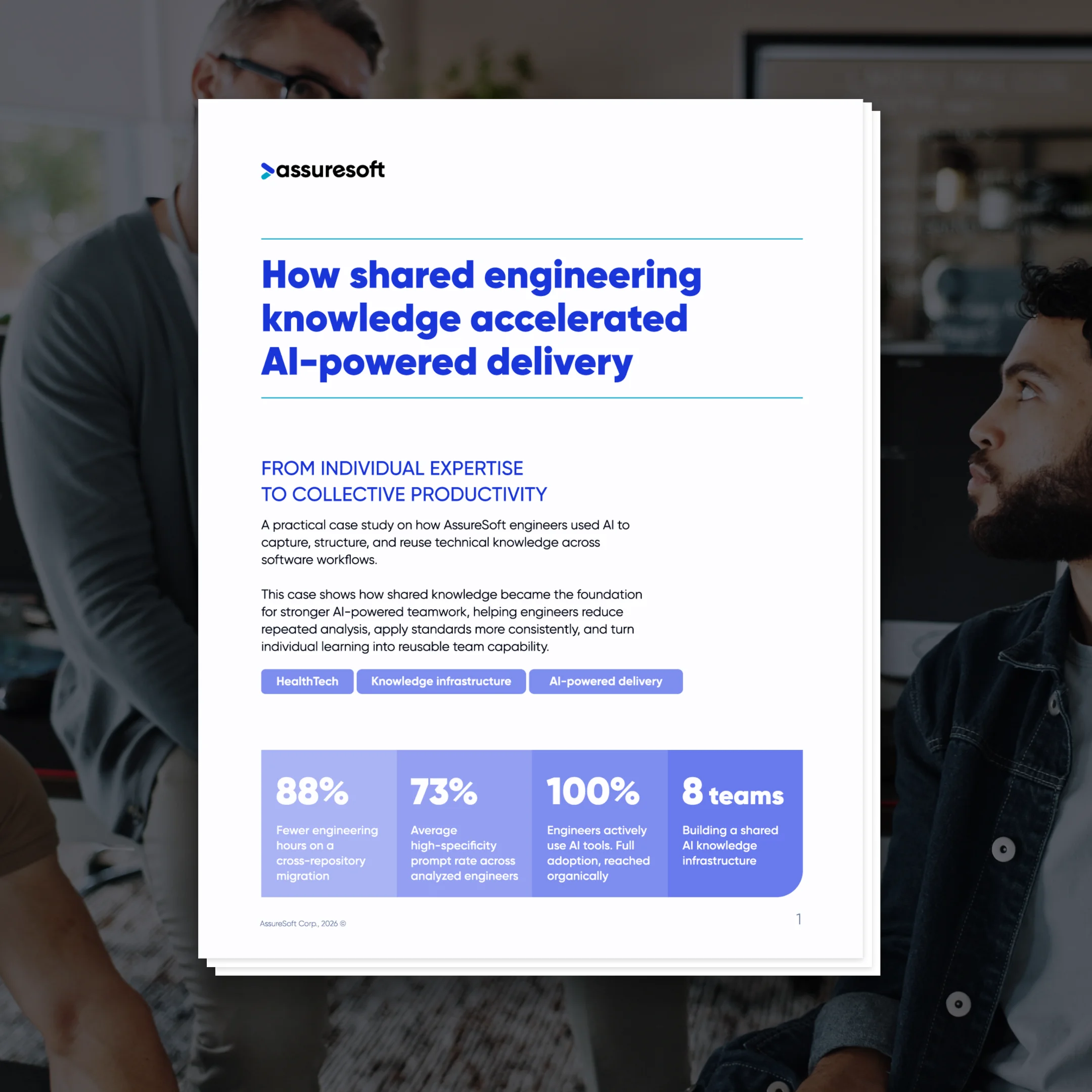 How Engineering Knowledge Accelerated AI-Powered Delivery